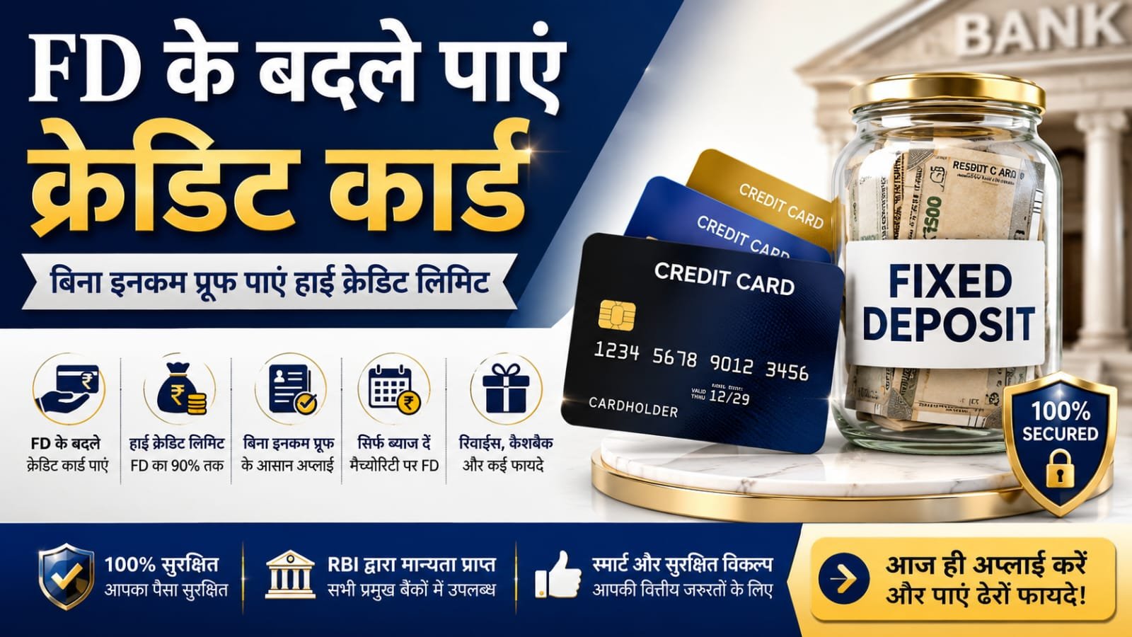 क्रेडिट कार्ड Against Fixed Deposit (FD) — 2026 की पूरी हिंदी गाइड